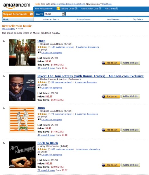 Amazon.com Music Best Sellers