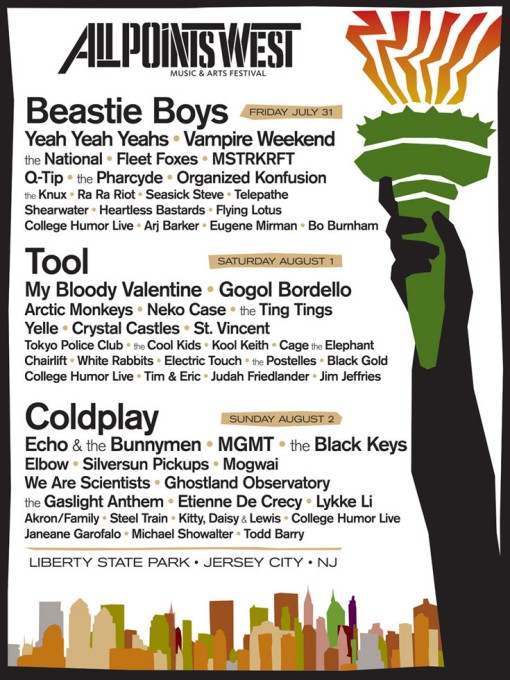 All Points West
