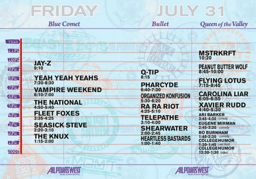 All Points West Festival Friday, July 31