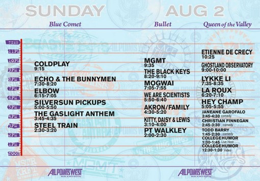 All Points West Festival Sunday, August 2