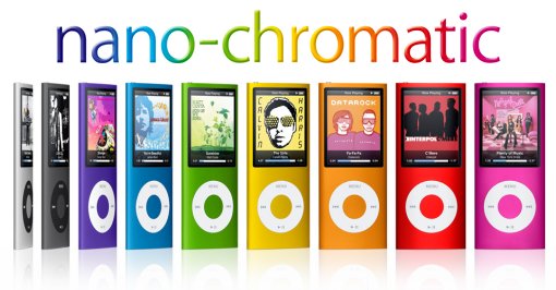 iPod Nano 4th Gen