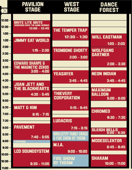 2010 Virgin Free Festival Schedule