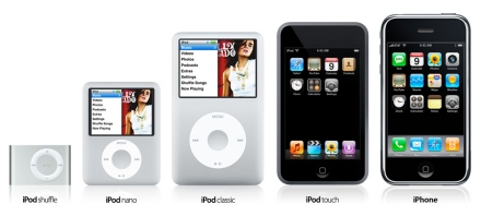 Which iPod Would You Buy?